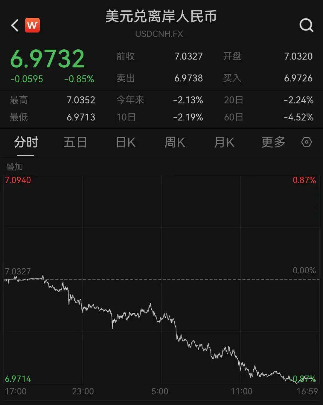 中币网的交易时间(中币网的交易时间是多久)