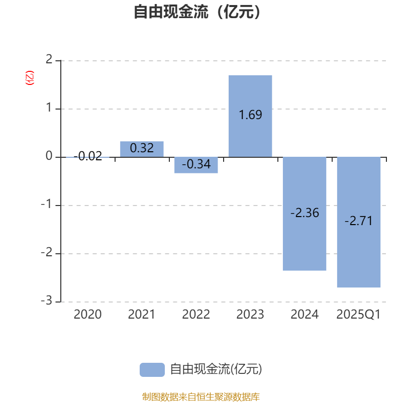 萃华珠宝股票怎么样(萃华珠宝股票怎么样知乎)