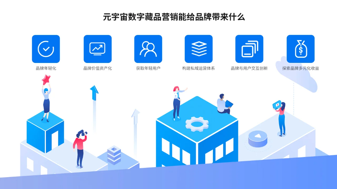 NFT艺术品数字交易平台(nft艺术品交易平台app)