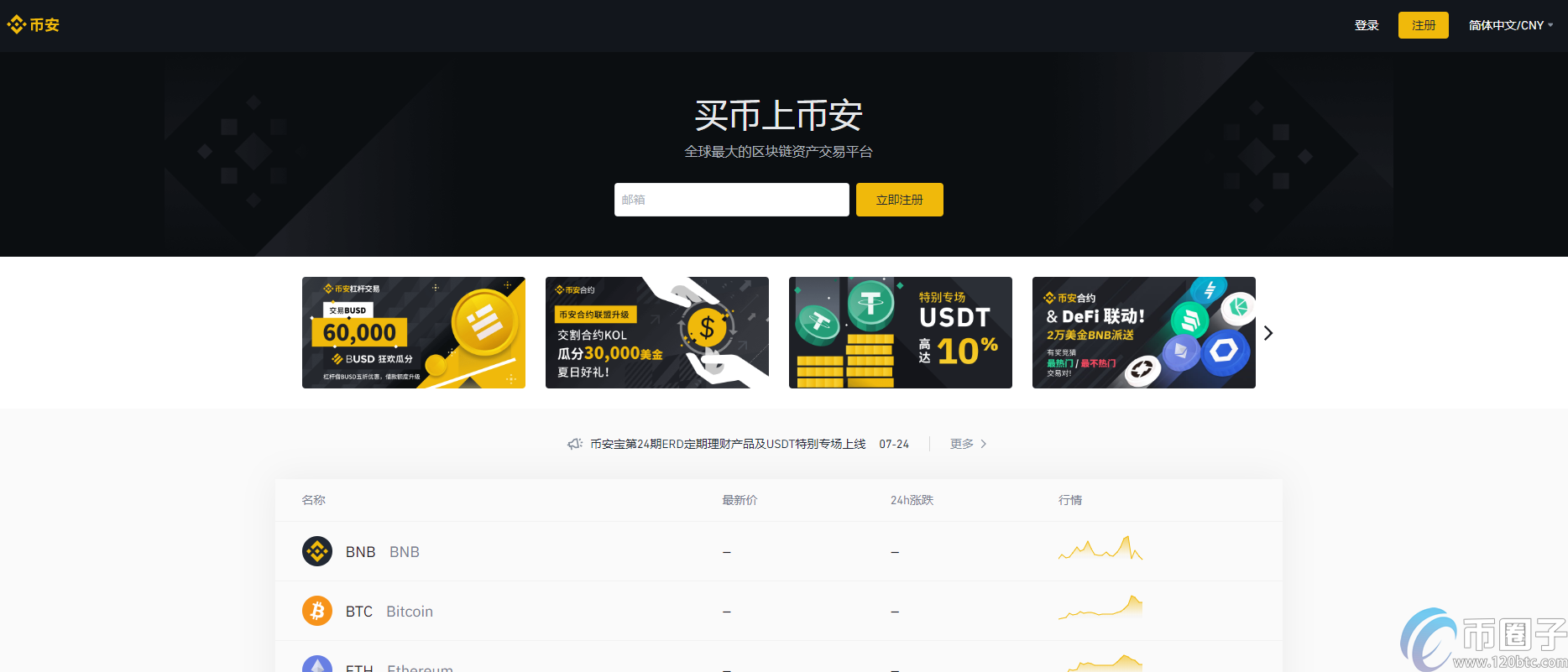 bitcoin平台(bitcoin交易平台)