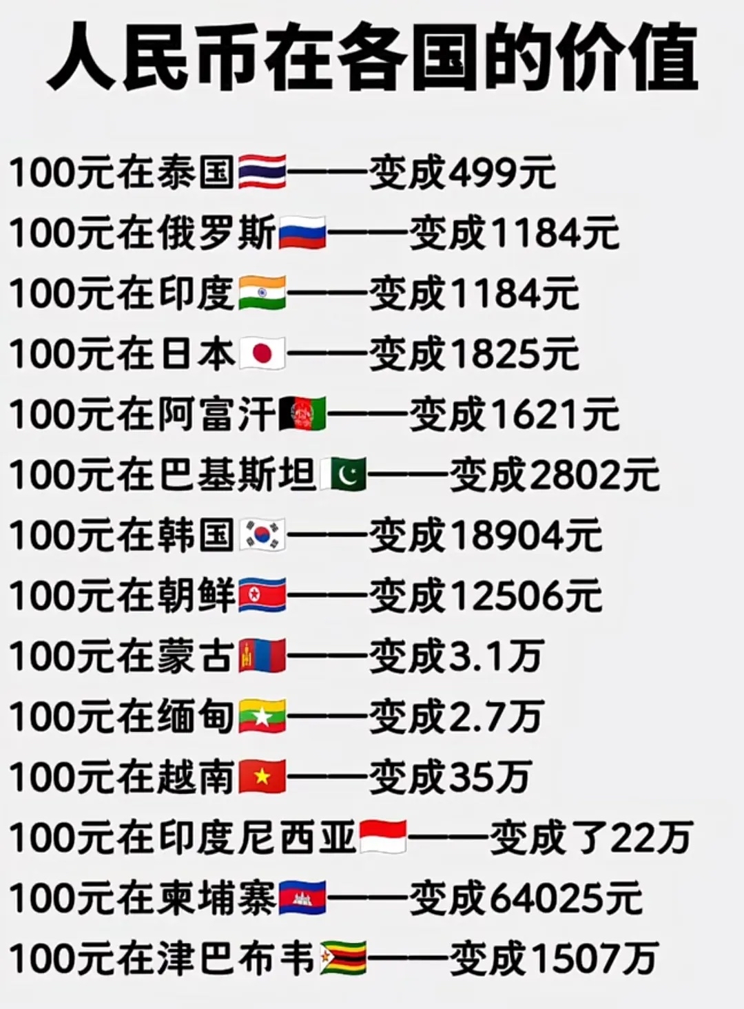 人民币汇率高低怎么看(人民币汇率升降怎么判断)
