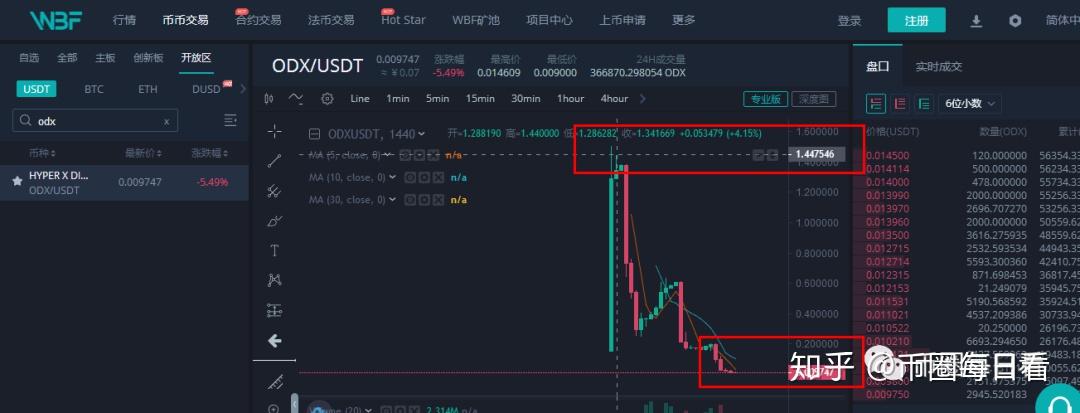 瓦特交易所总部(瓦特交易所总部在哪里)