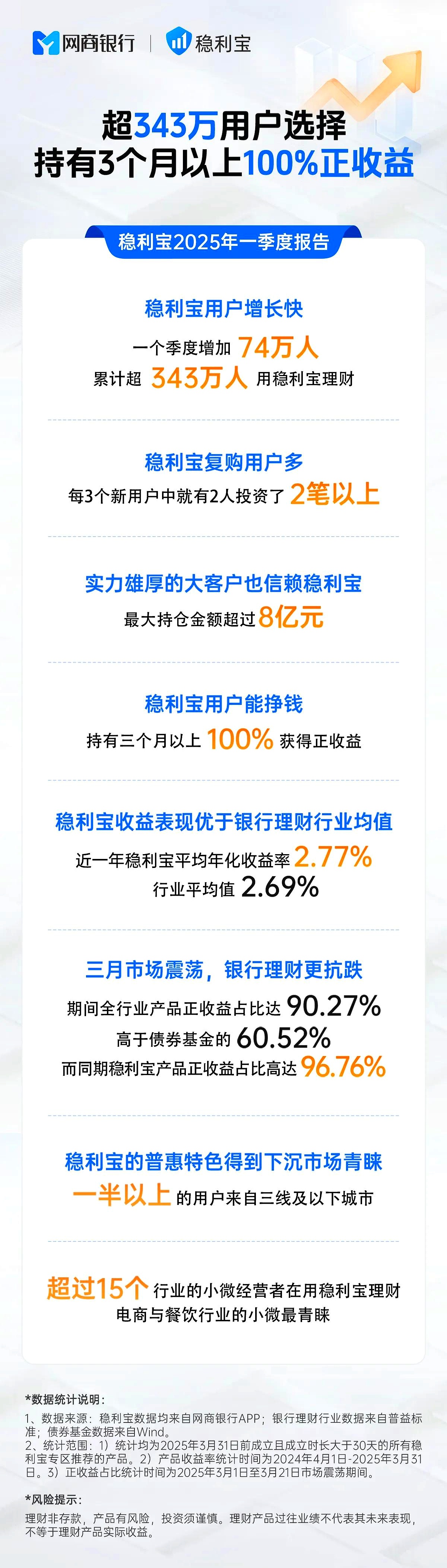 宝象金融理财怎么样(宝象金融理财怎么样可靠吗)
