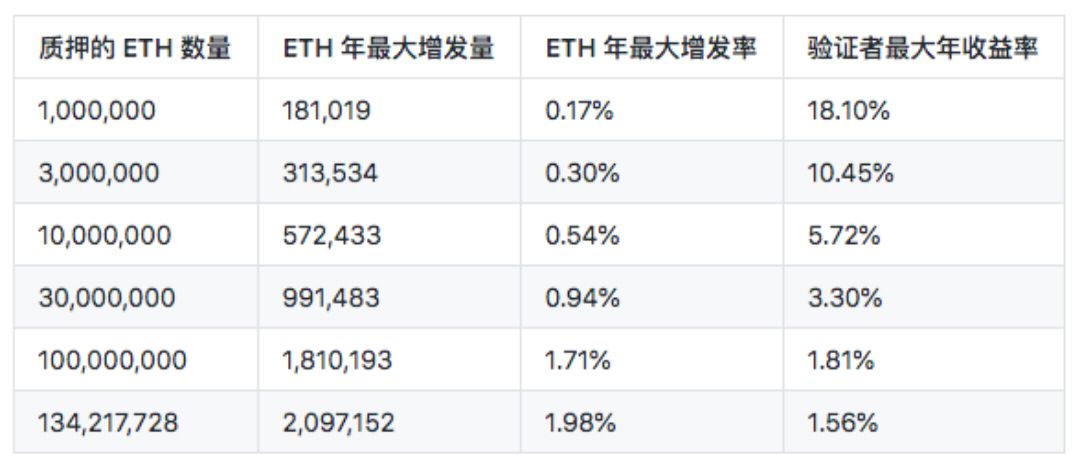 eth矿机排行(eth矿机排行榜)