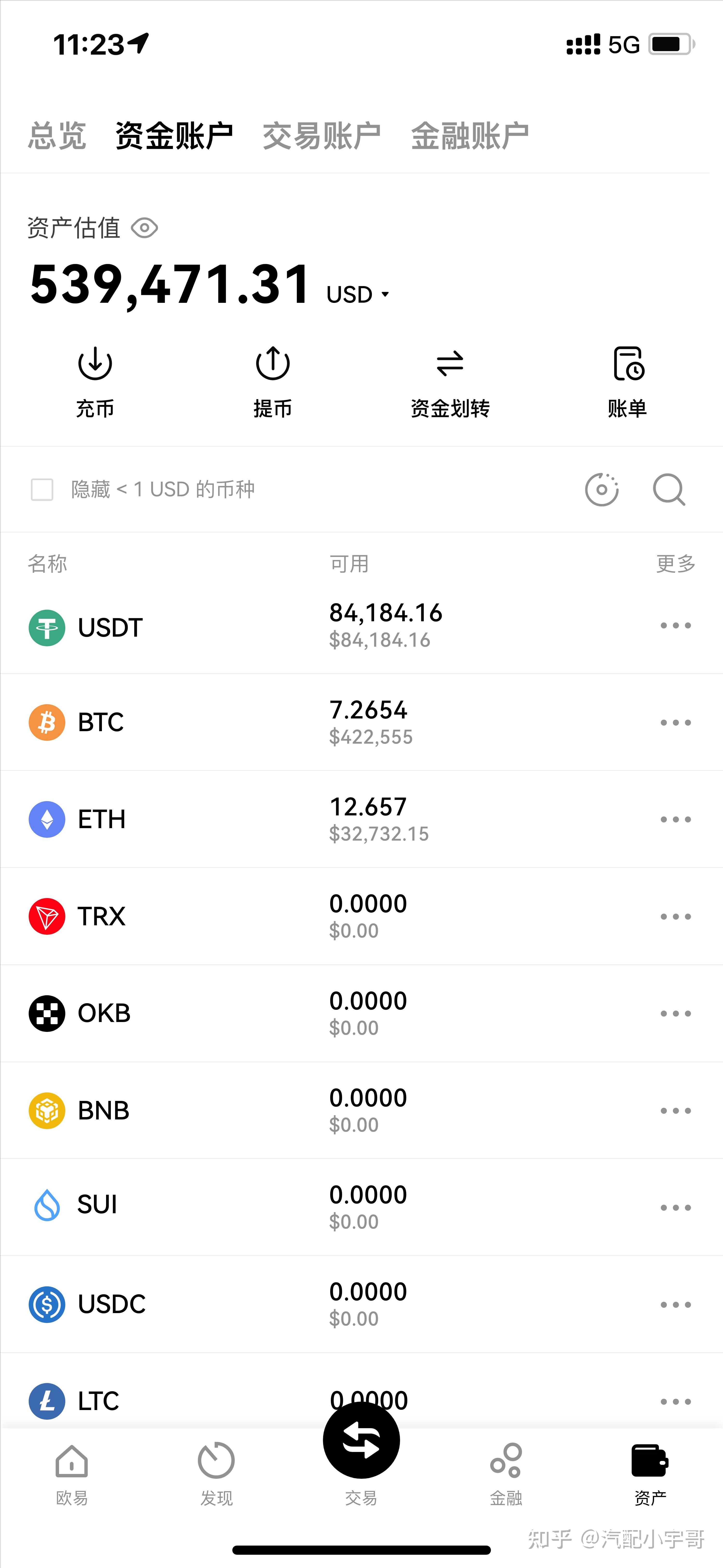 币圈交流app(币圈交流论坛FLOKI)