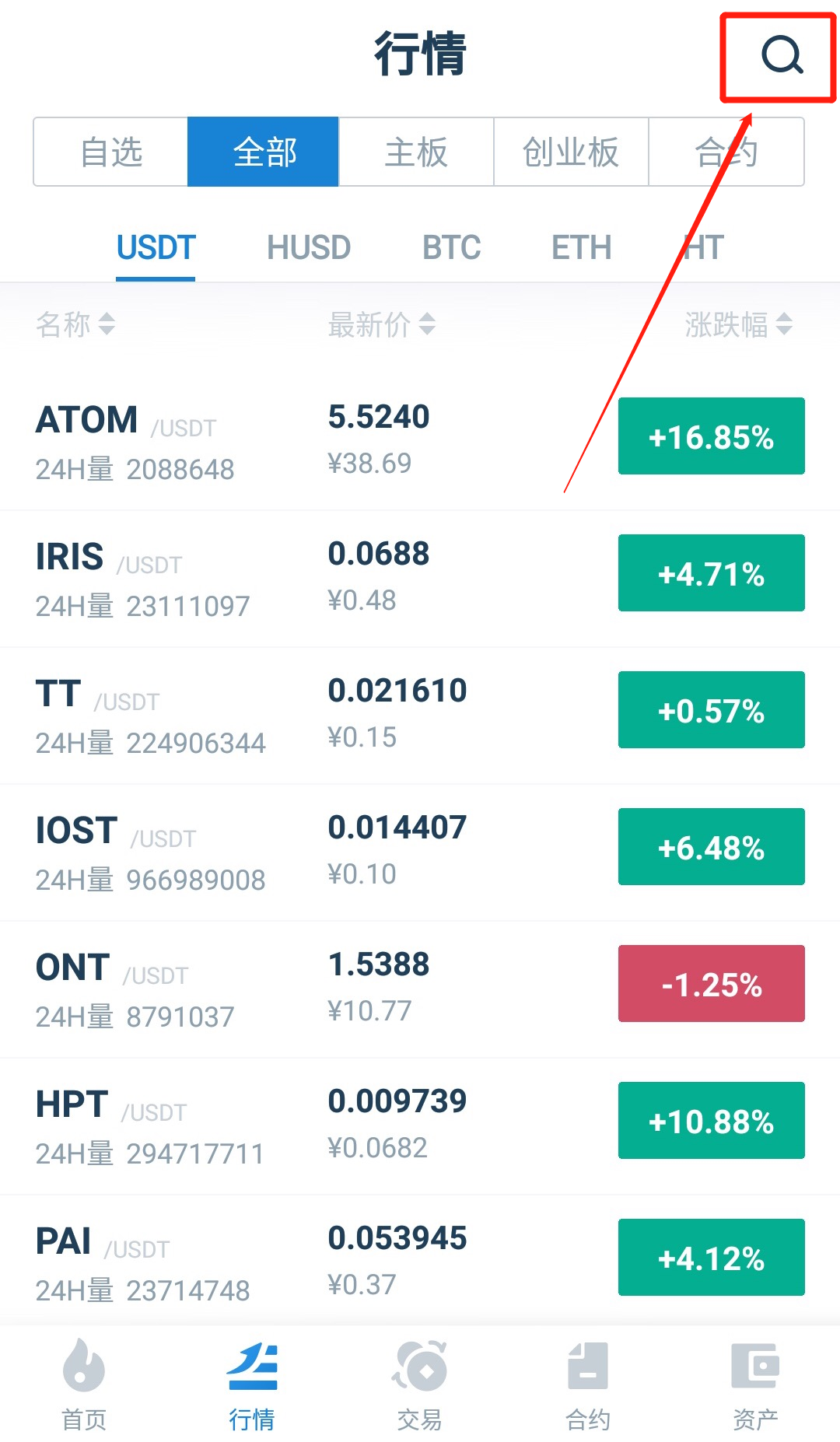 usdt合约(USDT合约是什么)