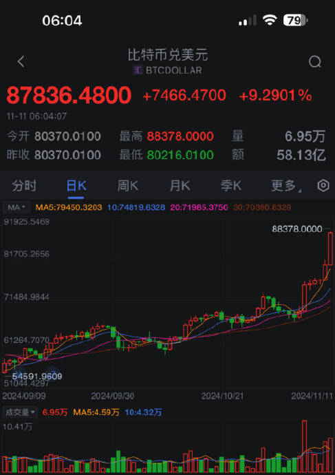 现在比特币在中国还能交易吗(现在比特币在中国还能交易吗知乎)