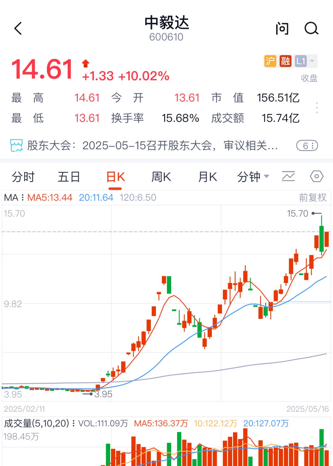 四川成渝股票怎么样(四川成渝股票怎么样?)