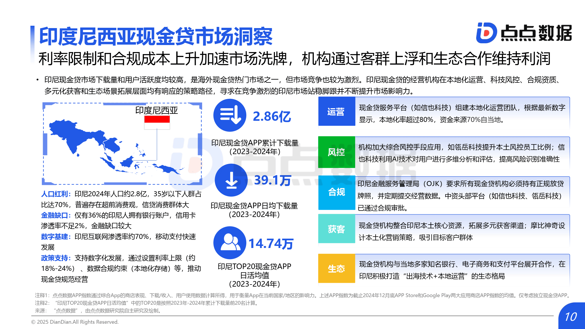 合和年信贷公司怎么样(合和年投资咨询有限公司)