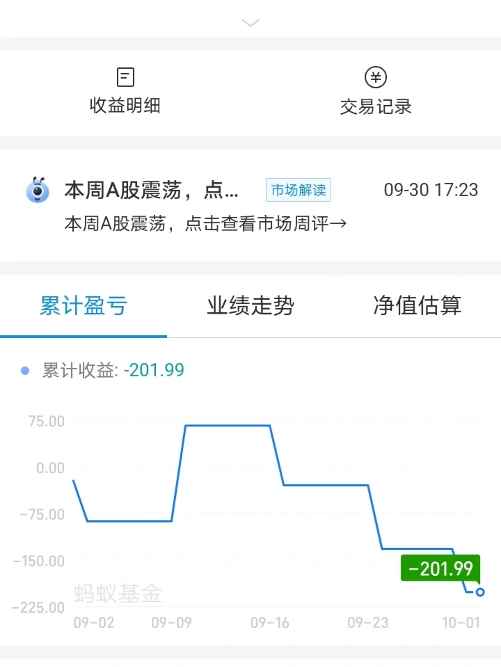 南方60天理财怎么样(南方理财a收益怎么样?)