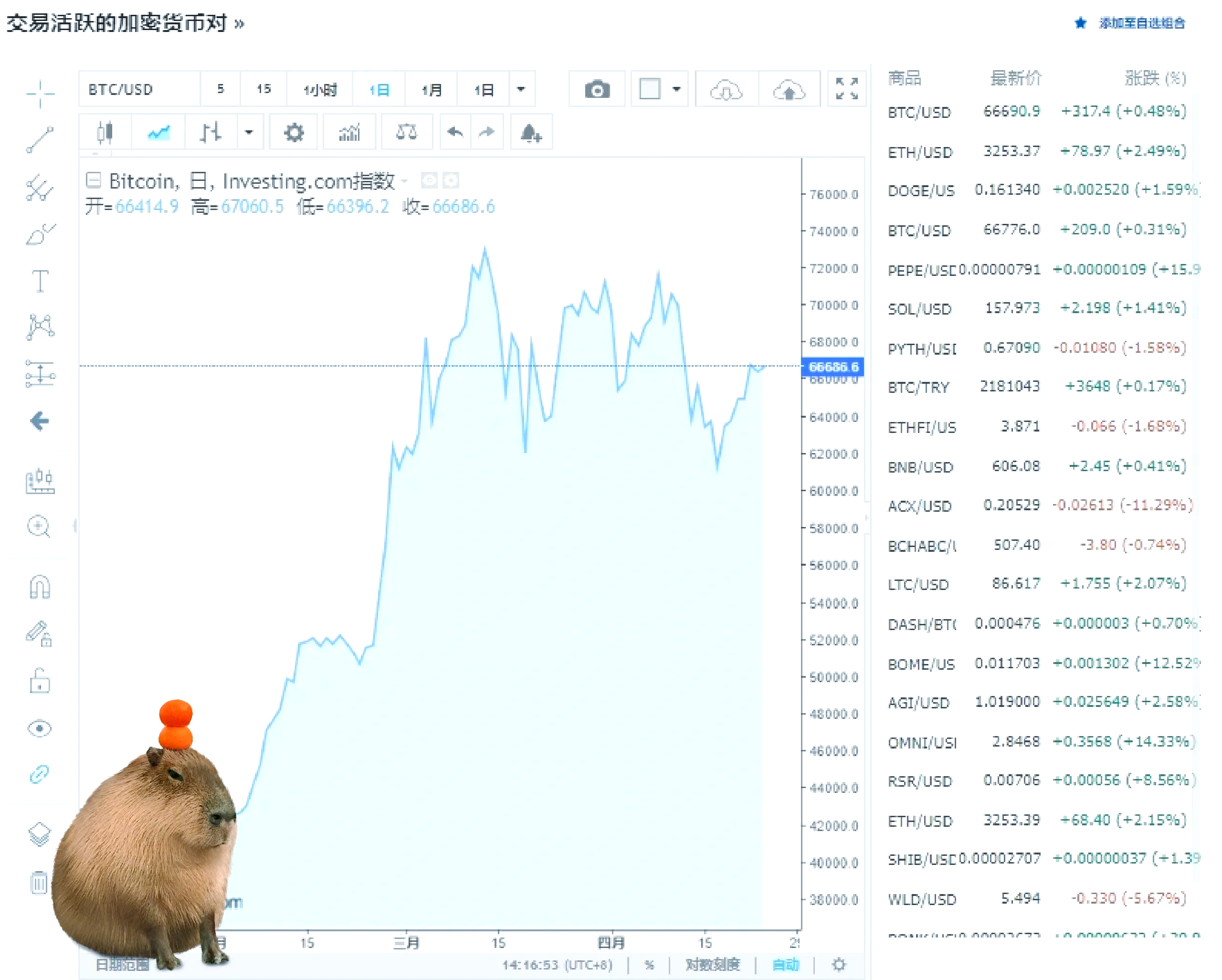 币圈交流软件(币圈交流软件有哪些)