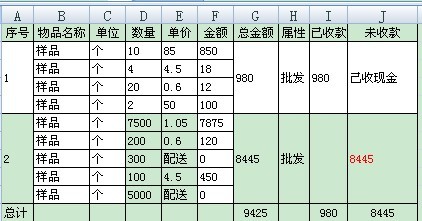 怎么货款方便(怎么贷款比较便宜)