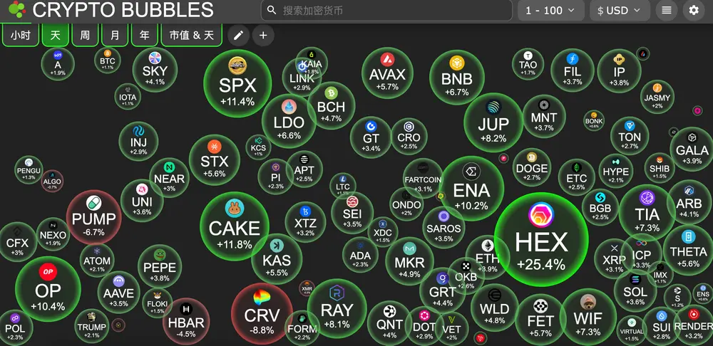 以太坊交易(以太坊交易所app官网)