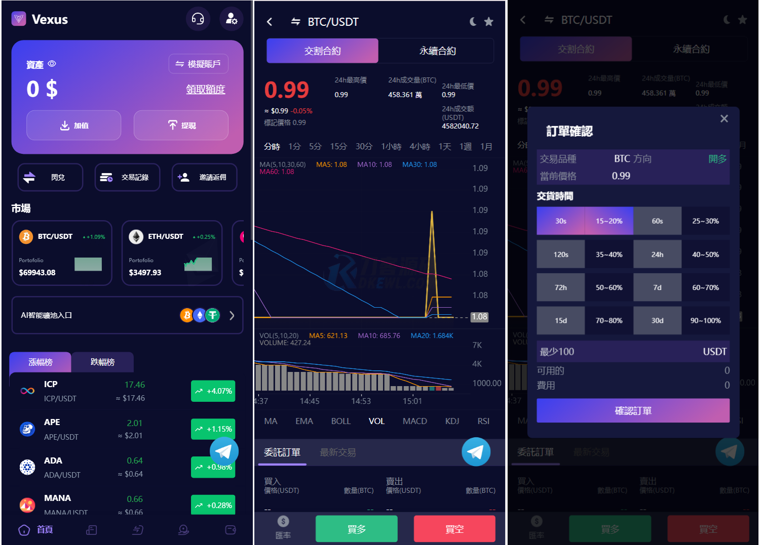 合约交易app(合约交易怎么玩)