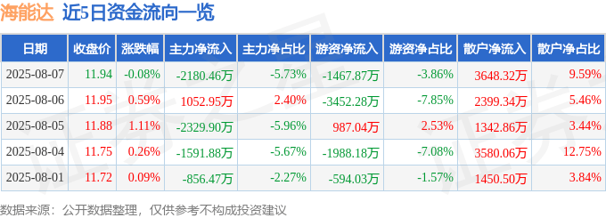 海能达股票怎么样(海能达股票怎么样?)