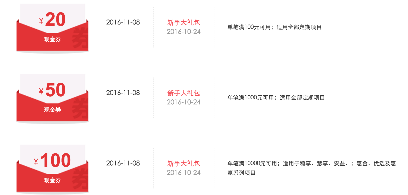 恒大金融待遇怎么样(恒大金融是做什么的)