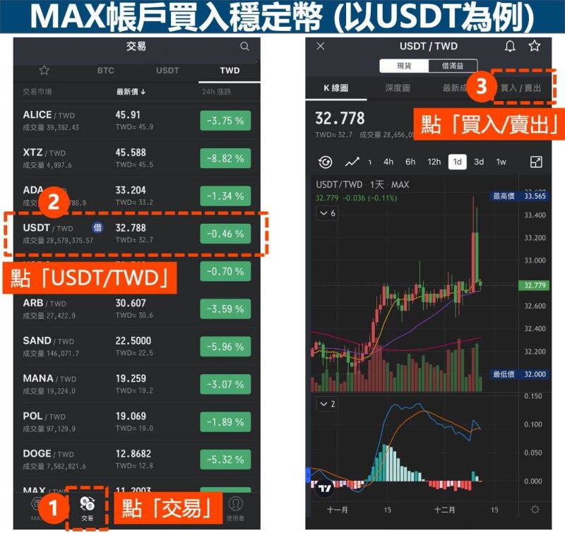 币安币游戏(币安binance官网app电脑版最新版)