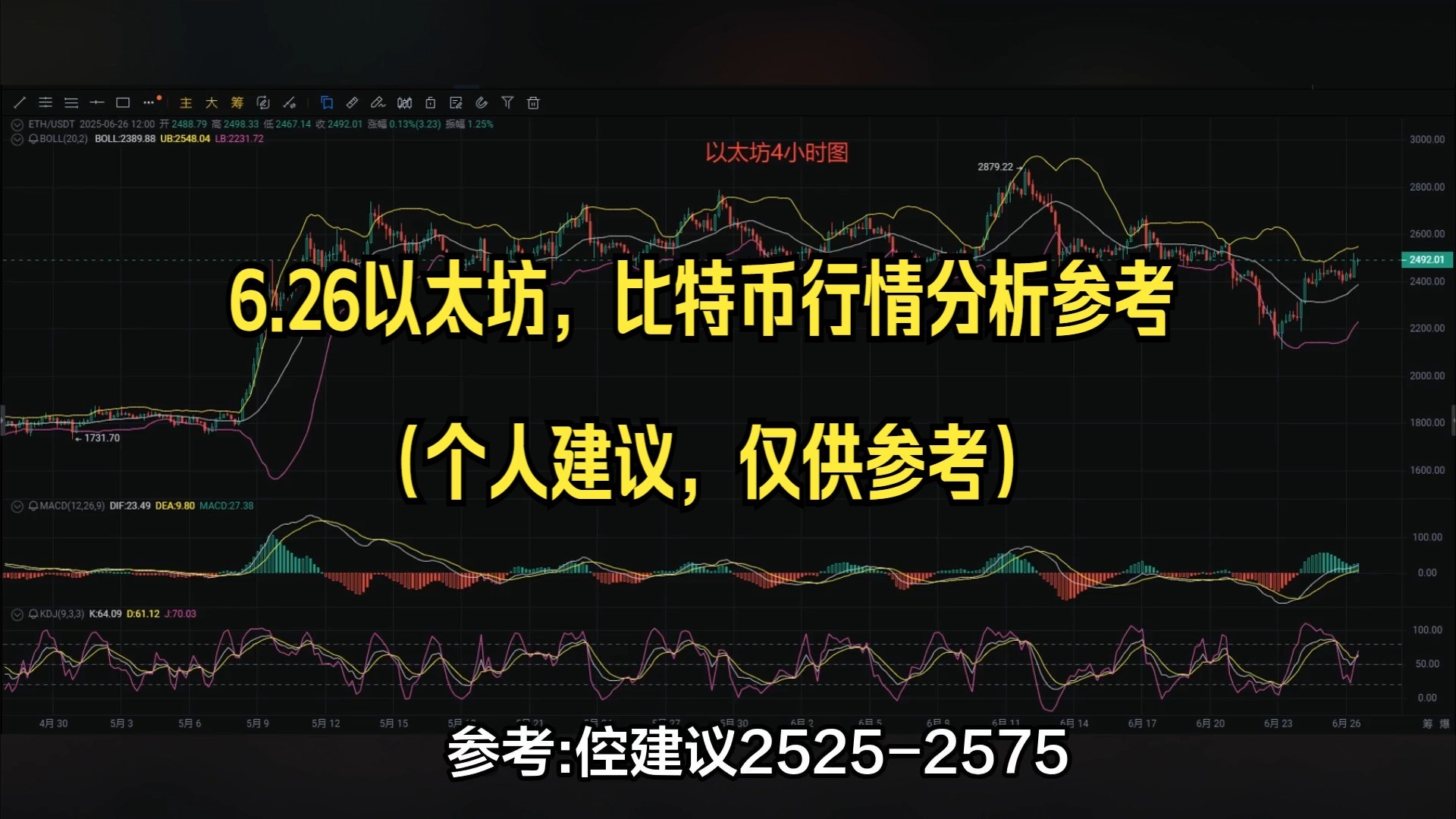 以太币最新行情(以太币今天最新价格)