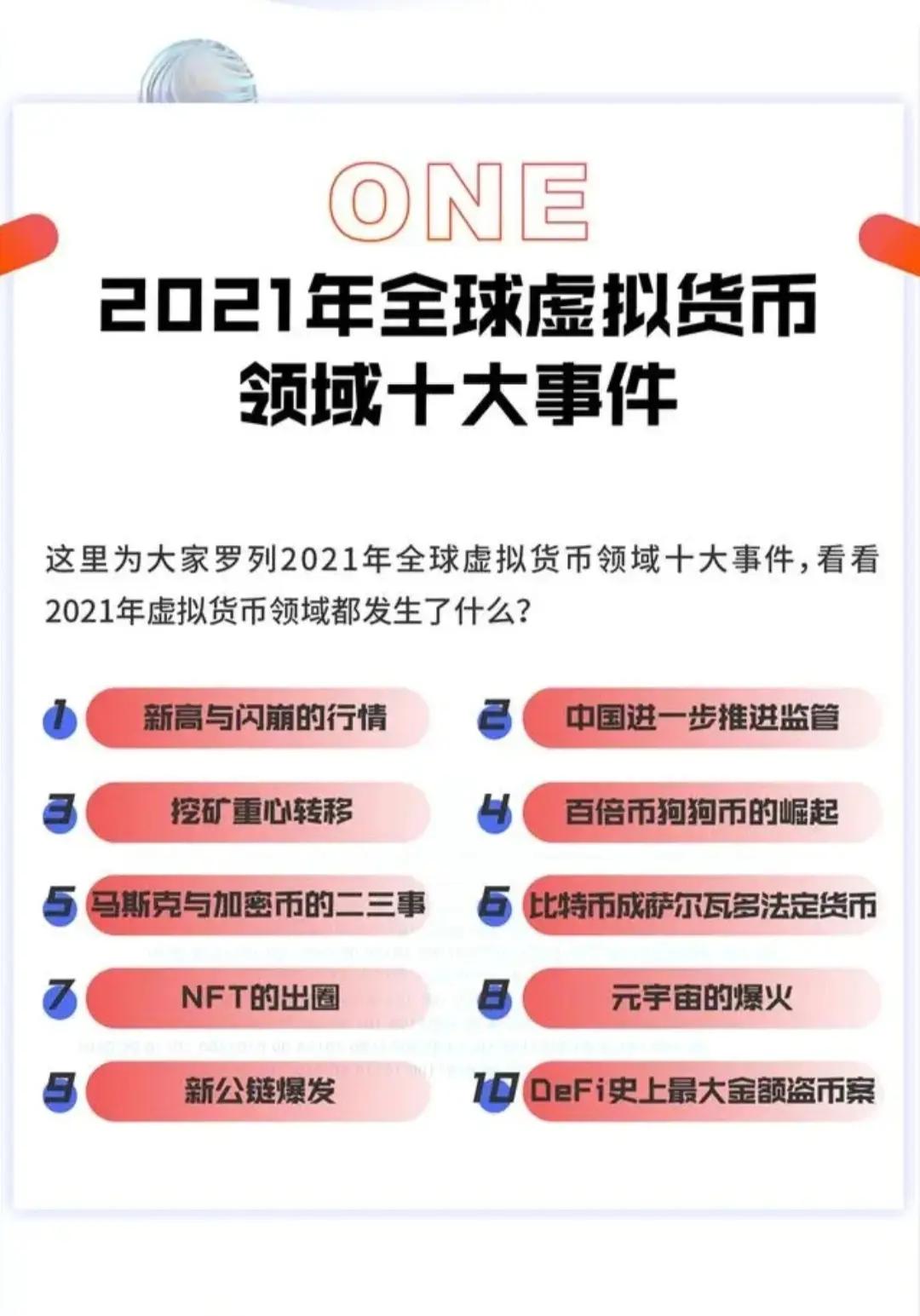 虚拟币交易所排名(虚拟币交易所排名最新)