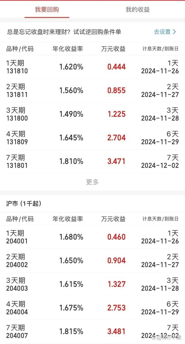 国债怎么盈利(国债如何盈利)