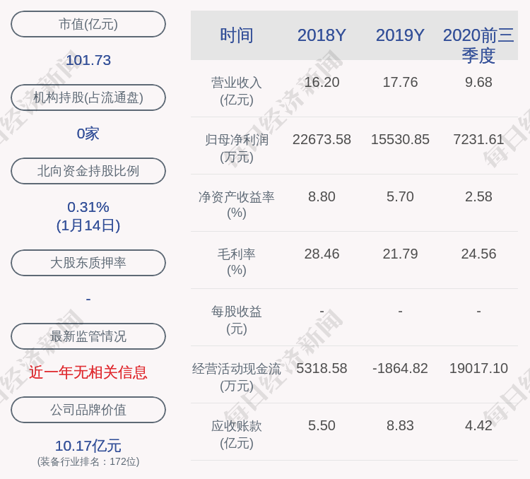 航天工程股票怎么样(航天工程股票百度百科)
