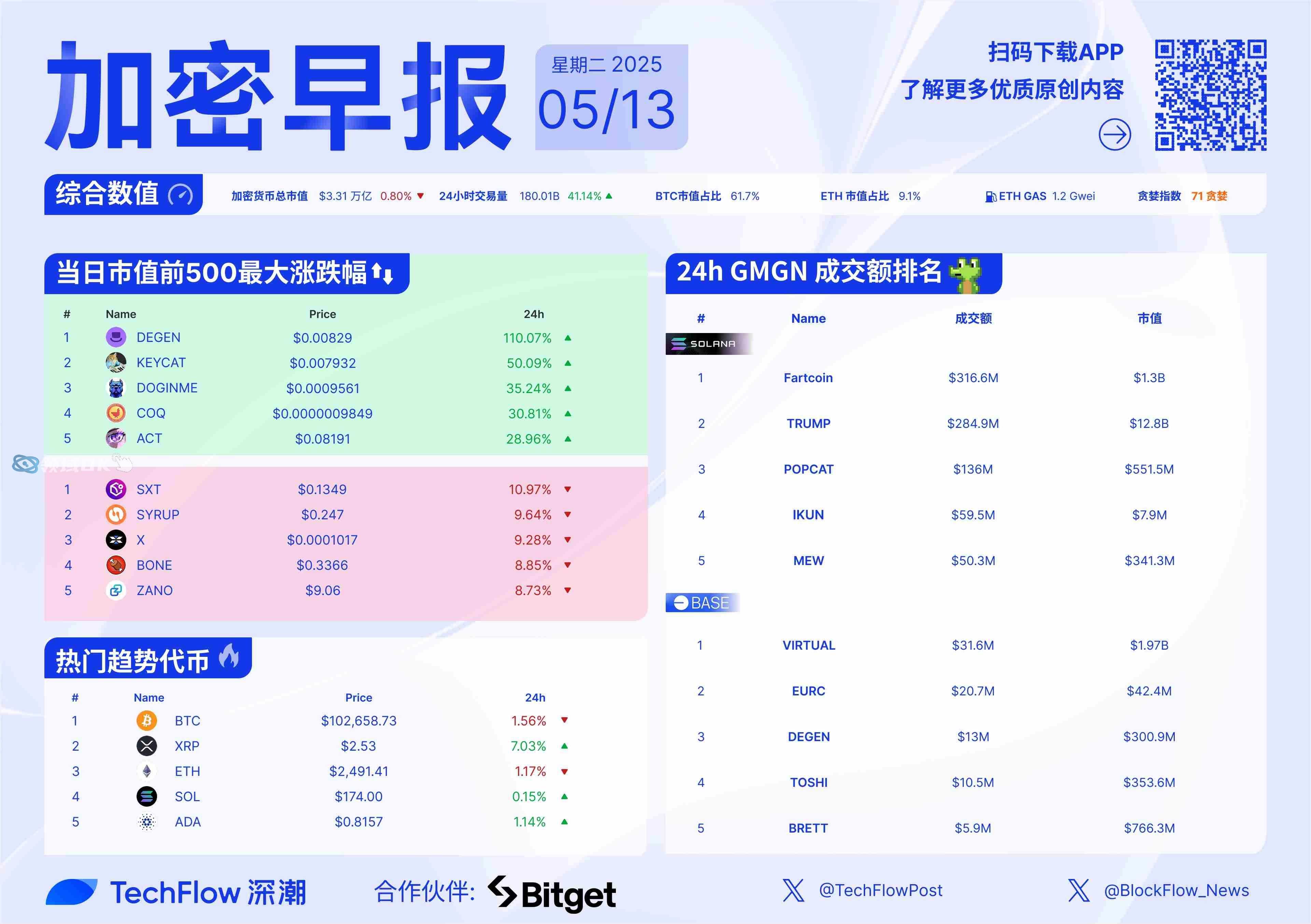 币安中国官网下载的简单介绍