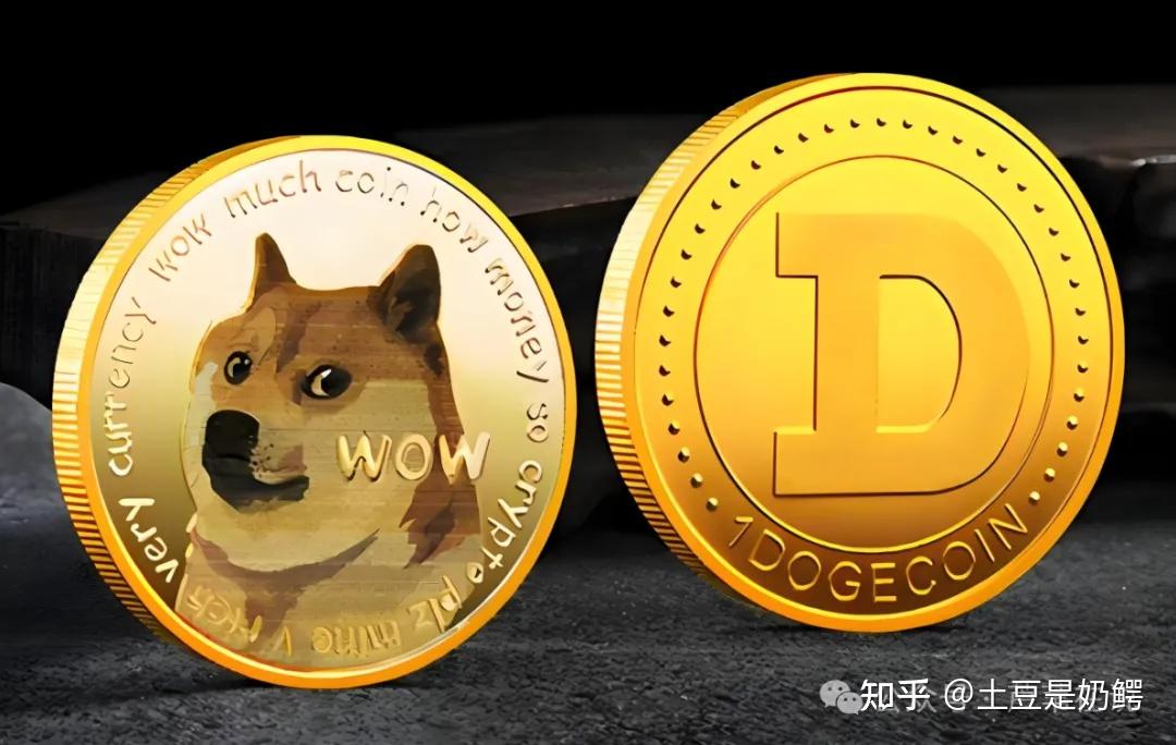 狗狗币行情(狗狗币行情实时走势图)