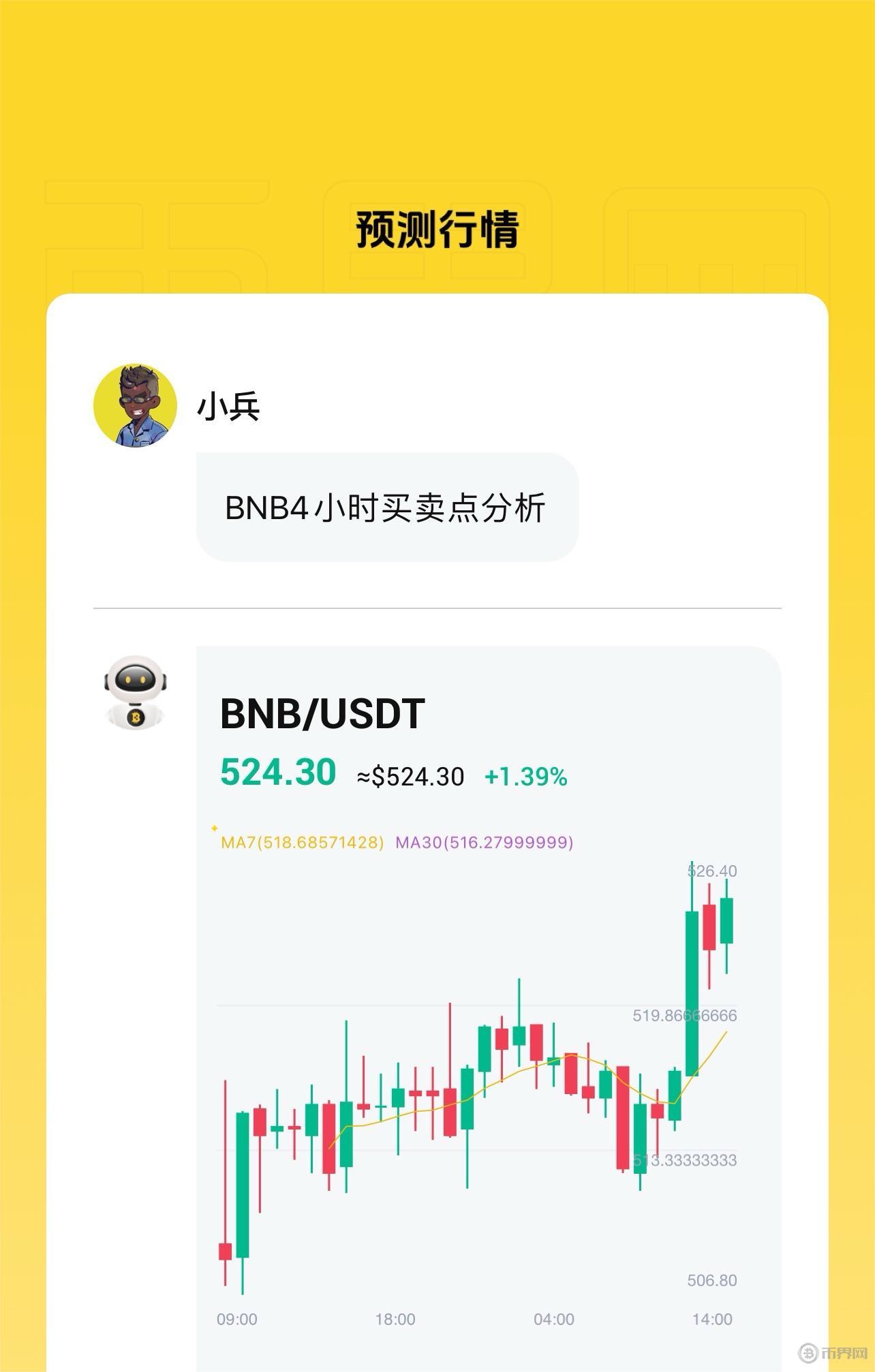 币安合约(币安合约量化)