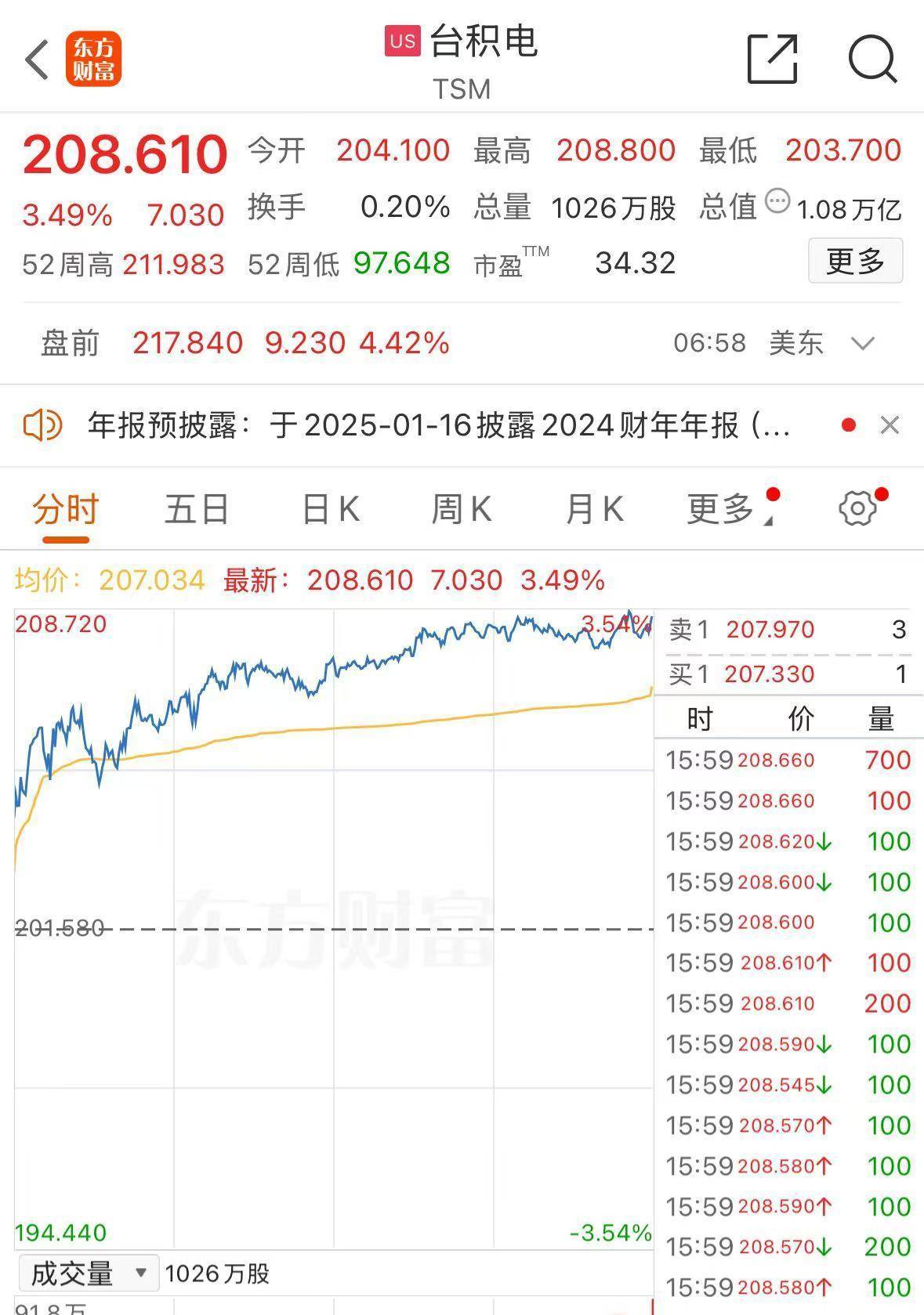 超零币实时行情(sero超零币)