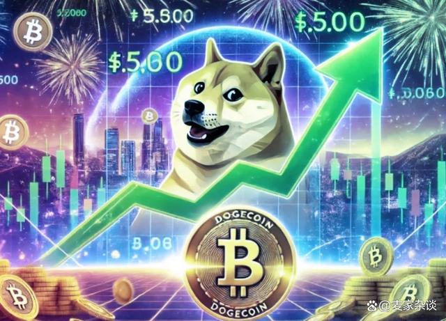 狗狗币交易网站(狗狗币交易市场)