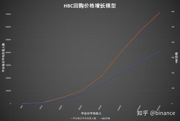 霍比特HBTC交易所(霍比特人13完整版超清)