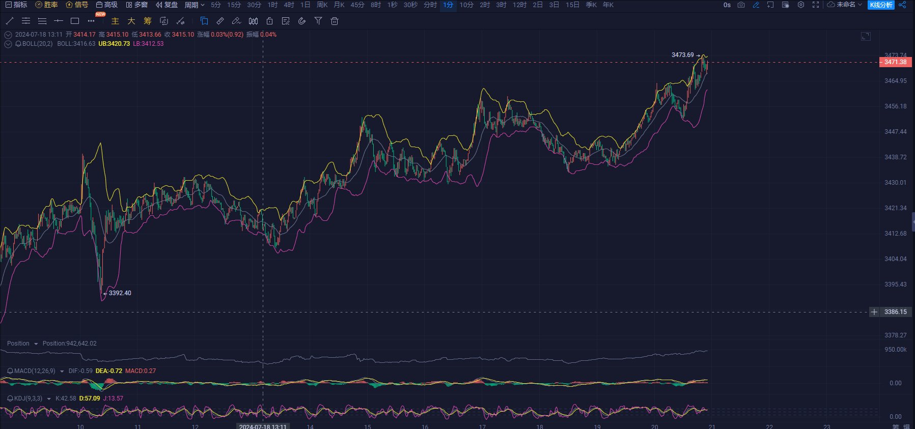 btc成交量怎么看(btc成交额) btc成交量怎么看(btc成交额)