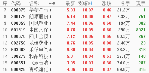 和晶科技股票怎么样(和晶科技东方财富网) 和晶科技股票怎么样(和晶科技东方财富网)