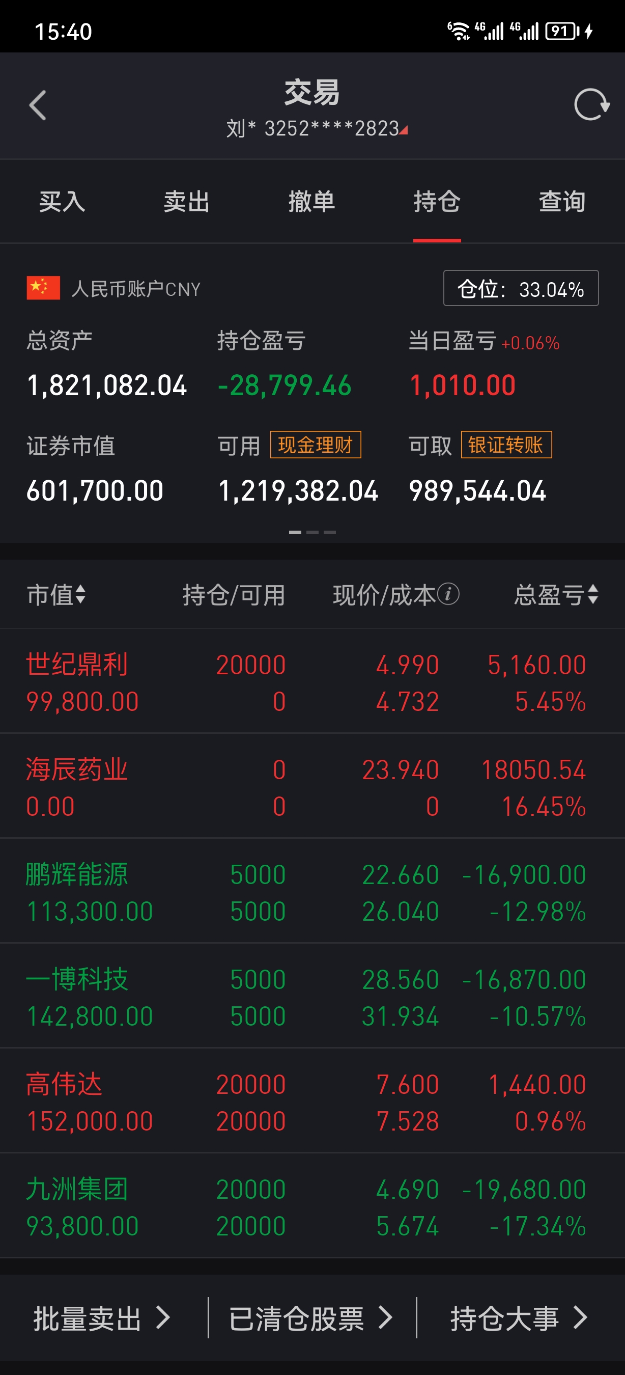 600221股票怎么样(600621怎么样) 600221股票怎么样(600621怎么样)