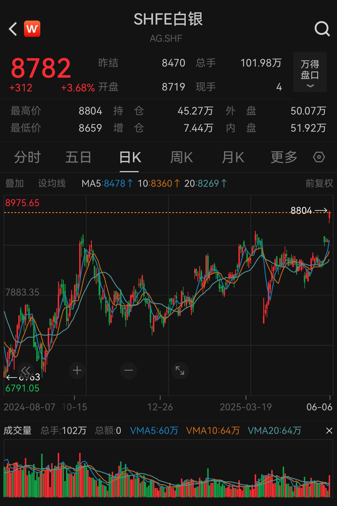 600221股票怎么样(600621怎么样) 600221股票怎么样(600621怎么样)