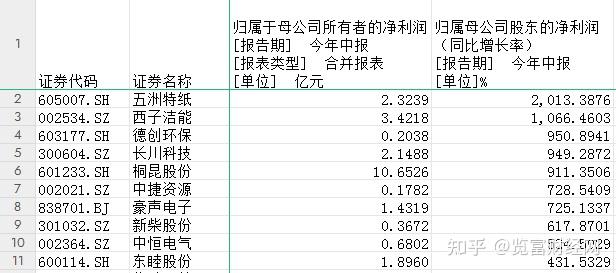豪声电子厂工资怎么样(豪声电子厂工资怎么样知乎) 豪声电子厂工资怎么样(豪声电子厂工资怎么样知乎)