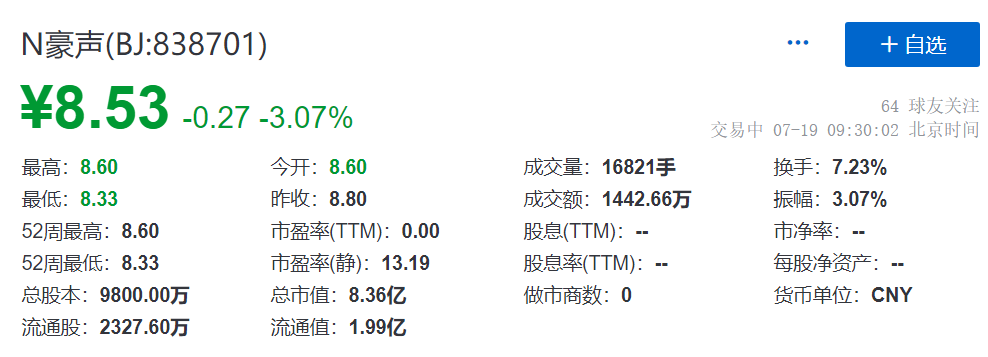 豪声电子厂工资怎么样(豪声电子厂工资怎么样知乎) 豪声电子厂工资怎么样(豪声电子厂工资怎么样知乎)