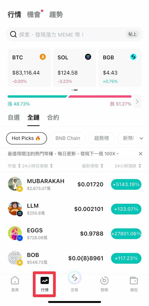 钱包的币可以提到任何交易所(提到钱包的币怎么卖) 钱包的币可以提到任何交易所(提到钱包的币怎么卖)