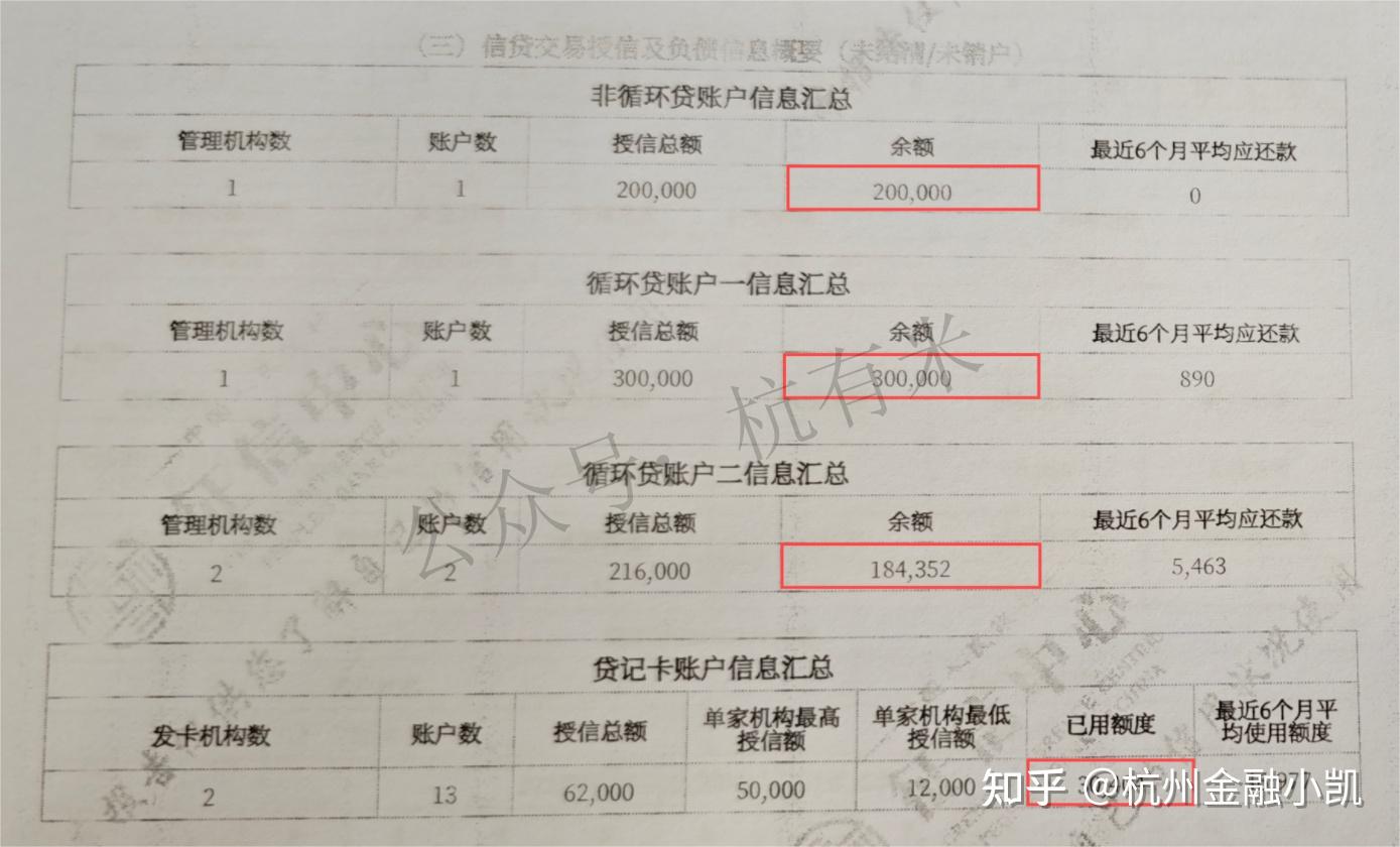 信用贷怎么算(信用贷怎么算利息本金公式) 信用贷怎么算(信用贷怎么算利息本金公式)