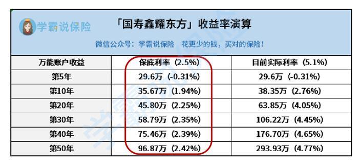 中国人寿存钱怎么回事(中国人寿存钱怎么回事不能存) 中国人寿存钱怎么回事(中国人寿存钱怎么回事不能存)