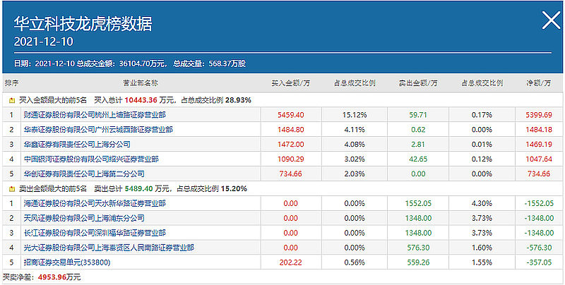 元宇宙币行情(元宇宙币在哪个交易所) 元宇宙币行情(元宇宙币在哪个交易所)
