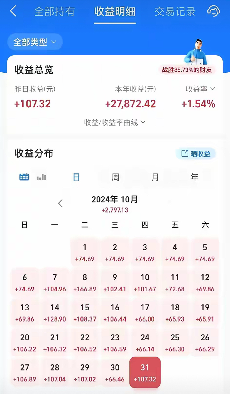 总收益怎么算(总收益的公式) 总收益怎么算(总收益的公式)