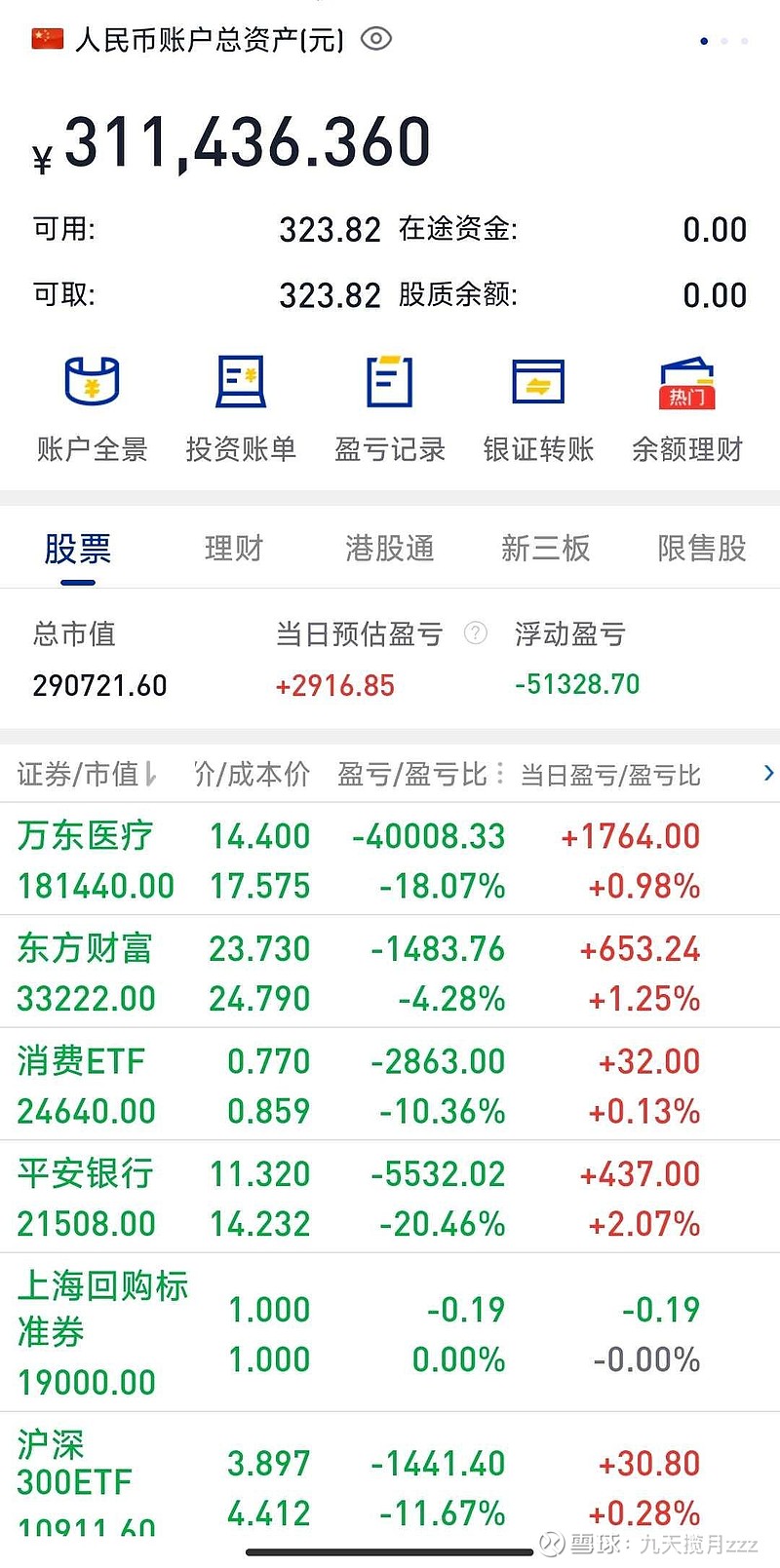 总收益怎么算(总收益的公式) 总收益怎么算(总收益的公式)