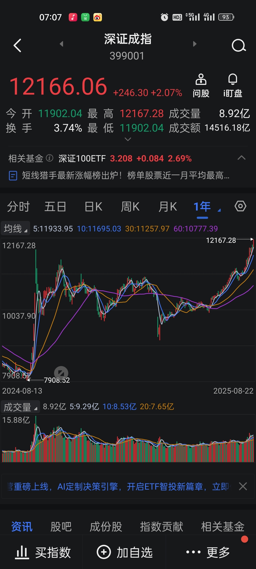 怎么评价一个股票(评判一只股票优劣?办法)