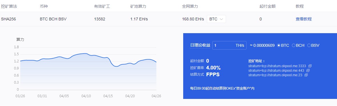 okex网官方(okex official) okex网官方(okex official)
