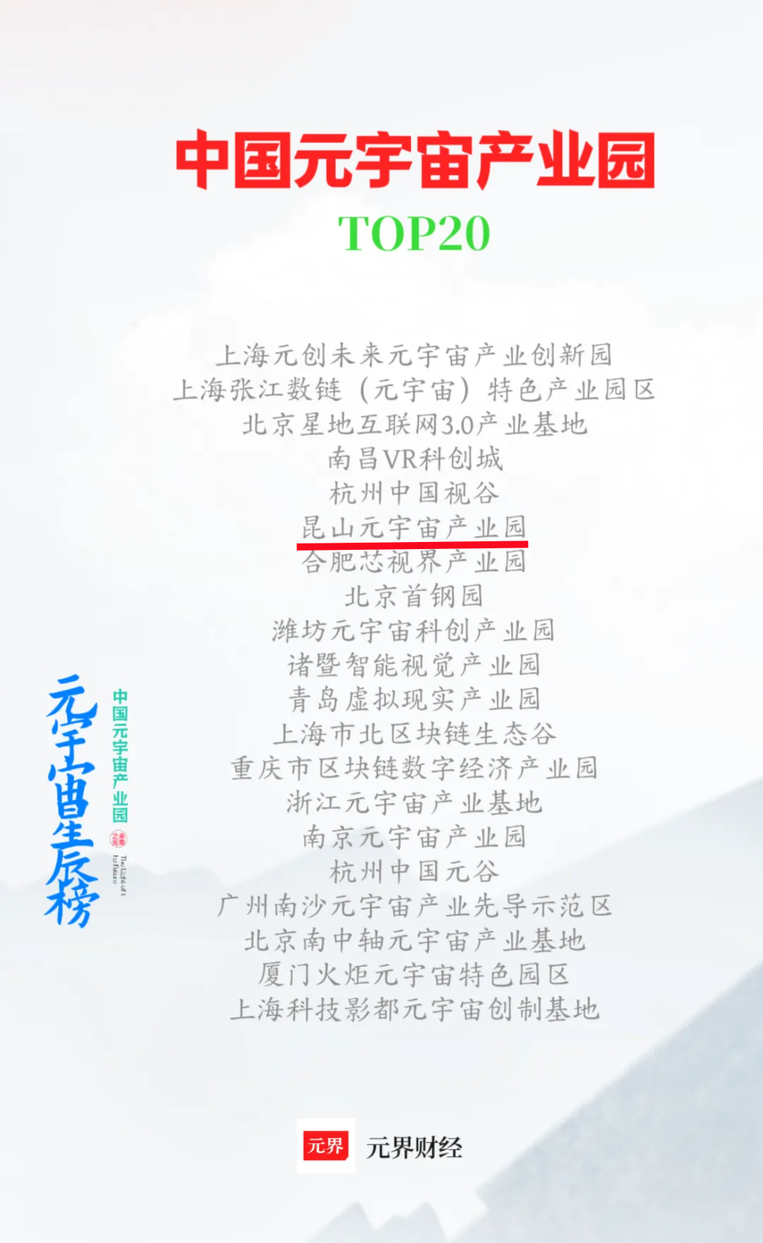 元宇宙排名(元宇宙游戏排行榜前十名) 元宇宙排名(元宇宙游戏排行榜前十名)