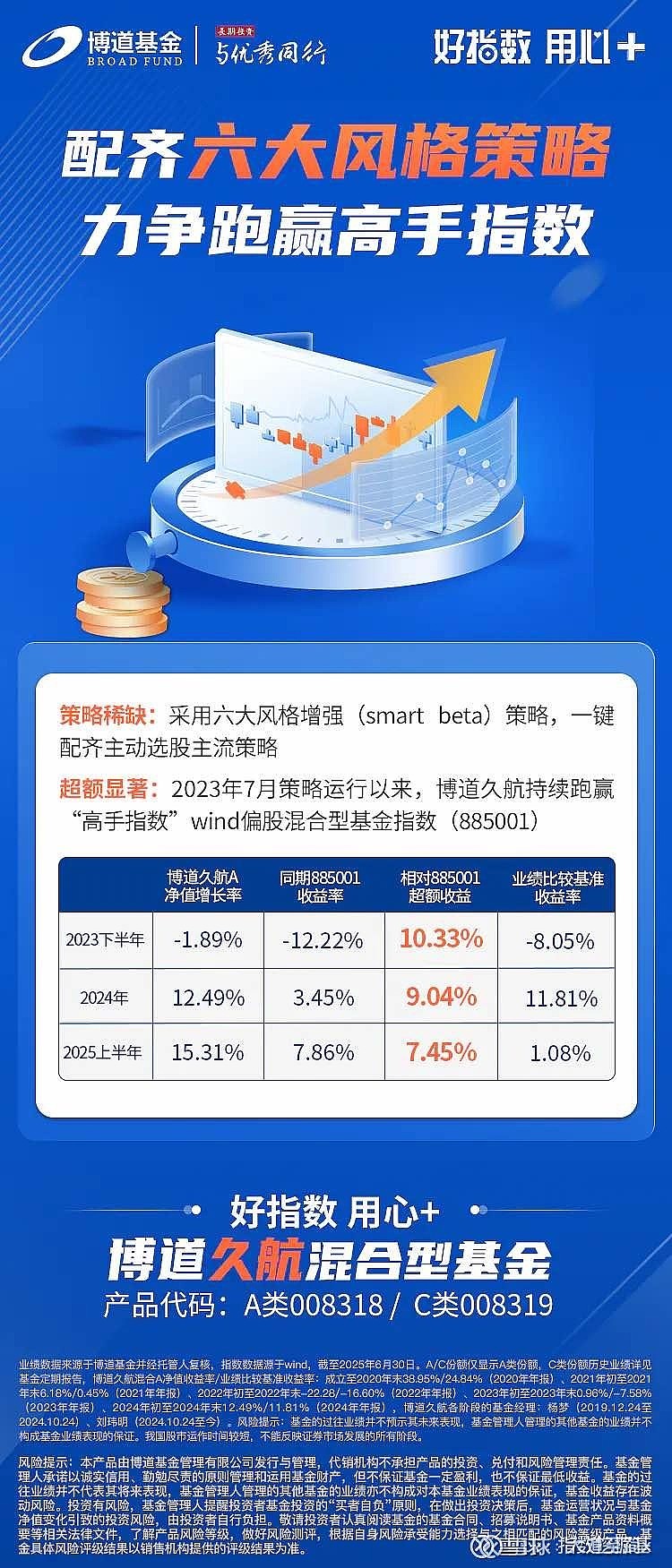 雪球怎么选股(雪球app如何选股) 雪球怎么选股(雪球app如何选股)