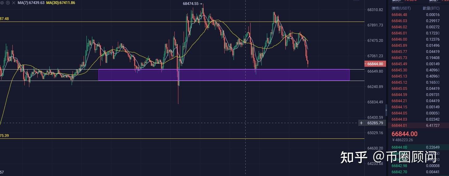 币圈分析(币圈十大交易所app下载) 币圈分析(币圈十大交易所app下载)