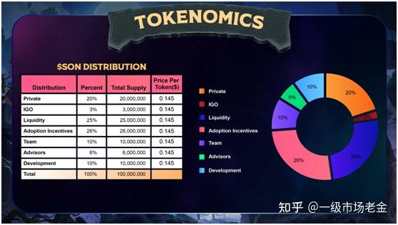 uni币今日价格(uni币今日价格行情美元) uni币今日价格(uni币今日价格行情美元)