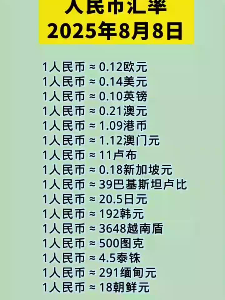 数字货币最新价格(数字货币最新价格表) 数字货币最新价格(数字货币最新价格表)